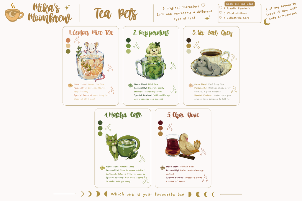 Tea Pet Keychain Blindbox